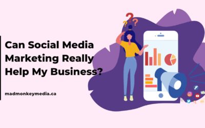 Can Social Media Marketing Really Help My Business? [2021]