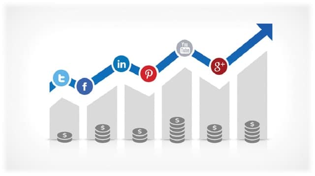 Differences of cost in ads in various social media sites