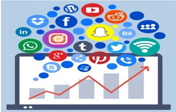 Social media market ranking