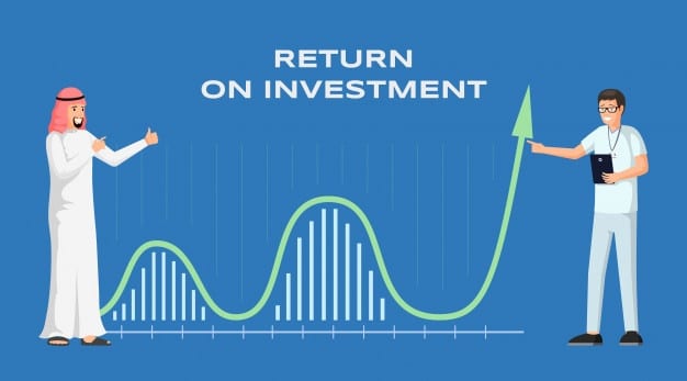 return on investment